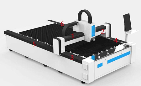 Гофрозащита (№1,2,3,4,5,6) для KMT 3015 L1-3000W